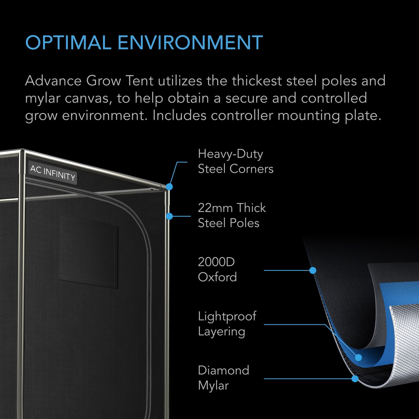 AC Infinity Advance Grow Tent System