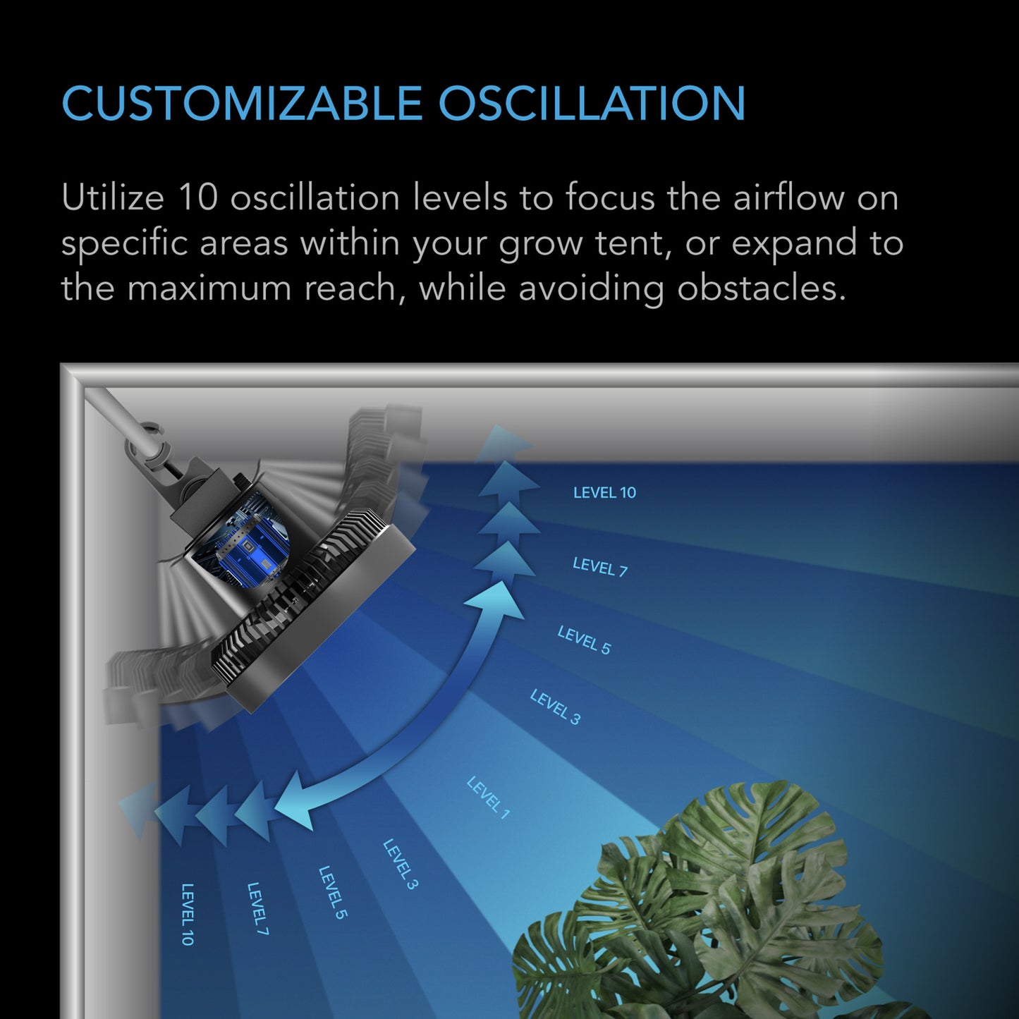 AC Infinity CLOUDRAY S9