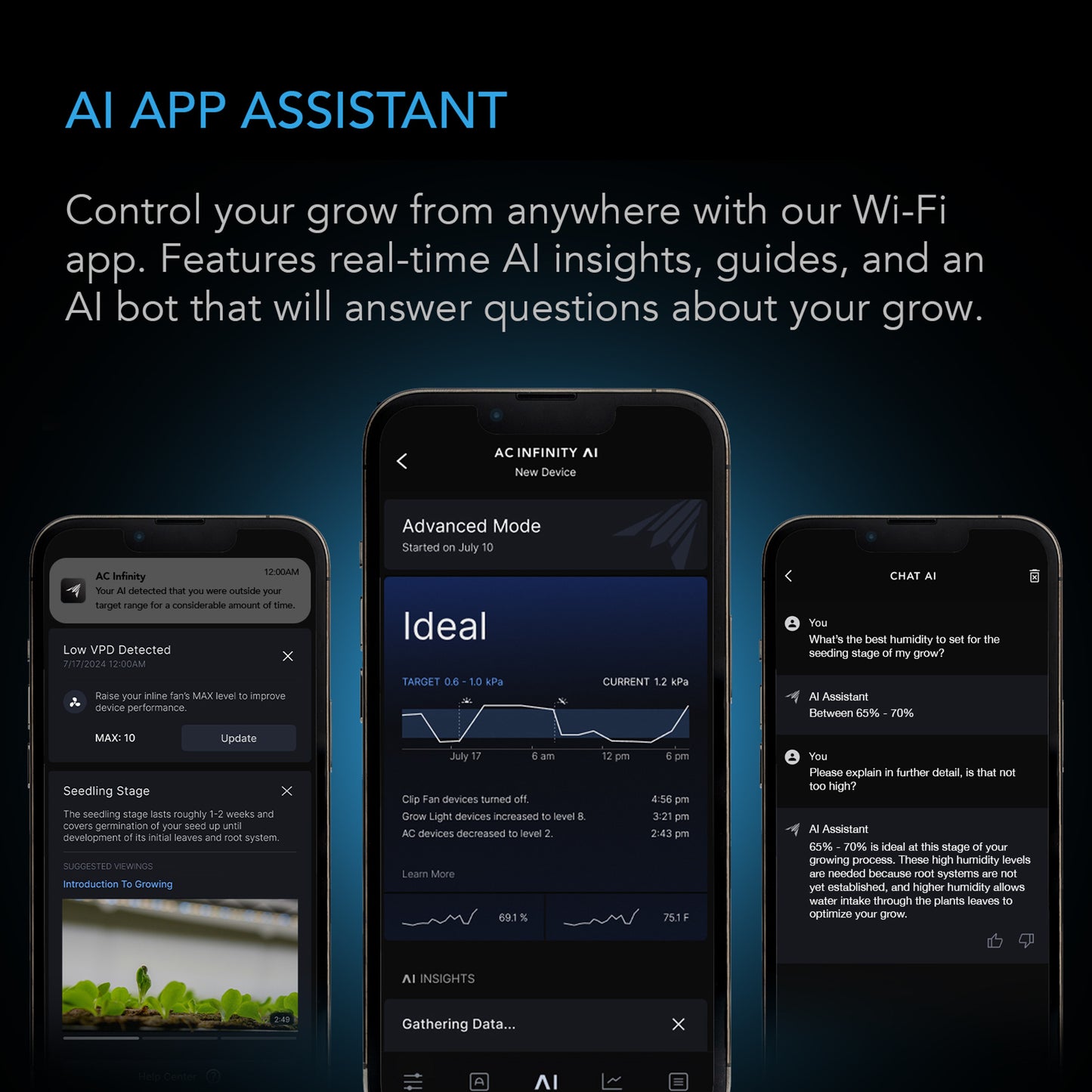 AC Infinity CONTROLLER AI+ with CO2 Sensor