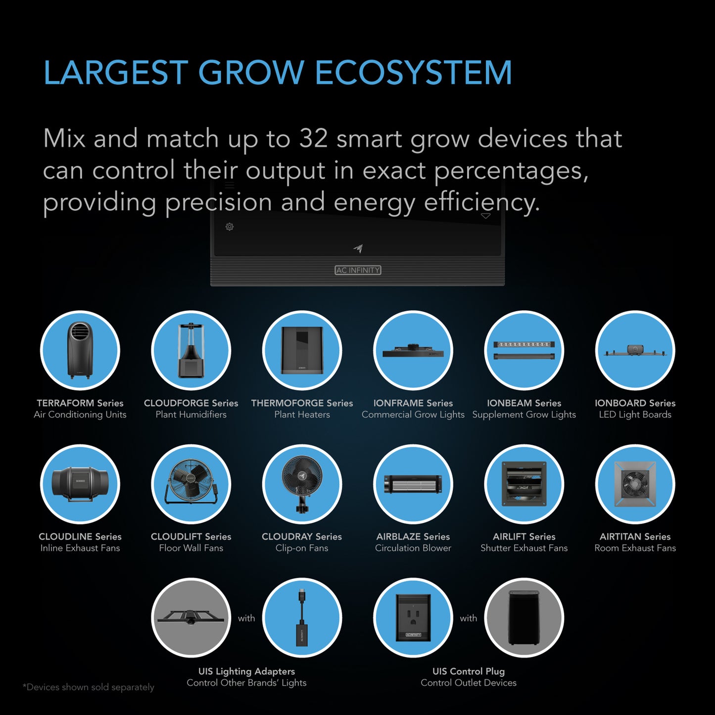 AC Infinity CONTROLLER AI+ with CO2 Sensor