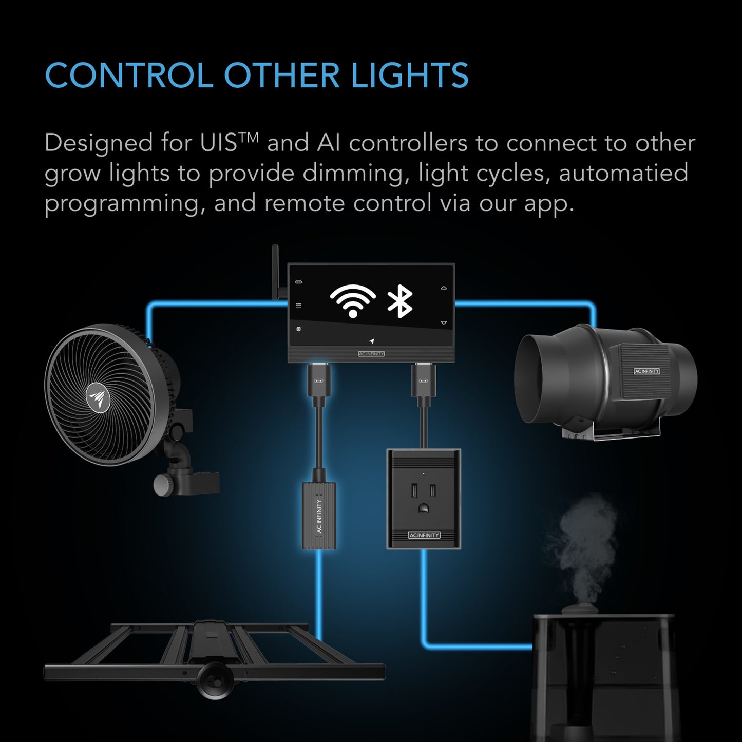 AC Infinity UIS Lighting Adapter Type-A