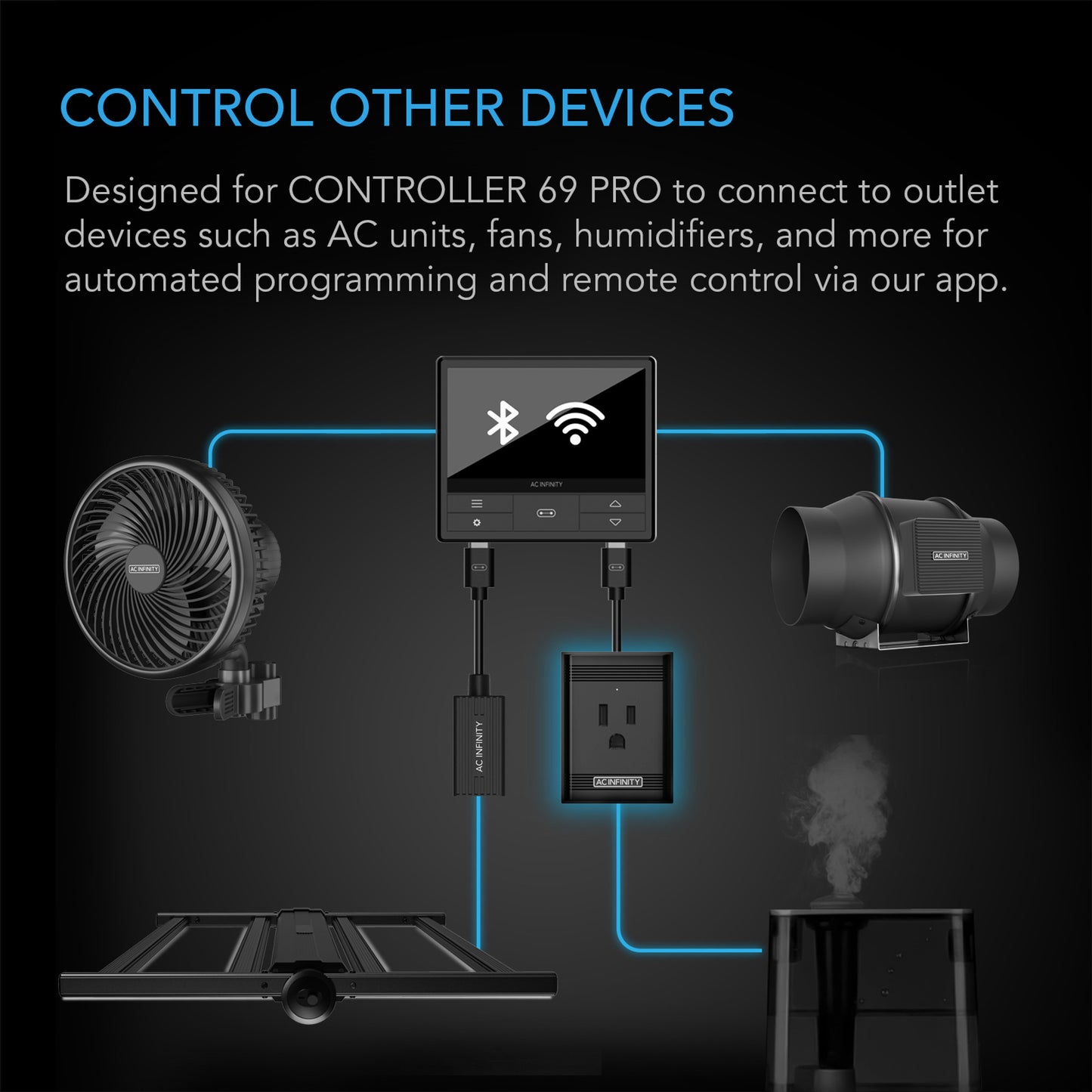 AC Infinity UIS Control Plug