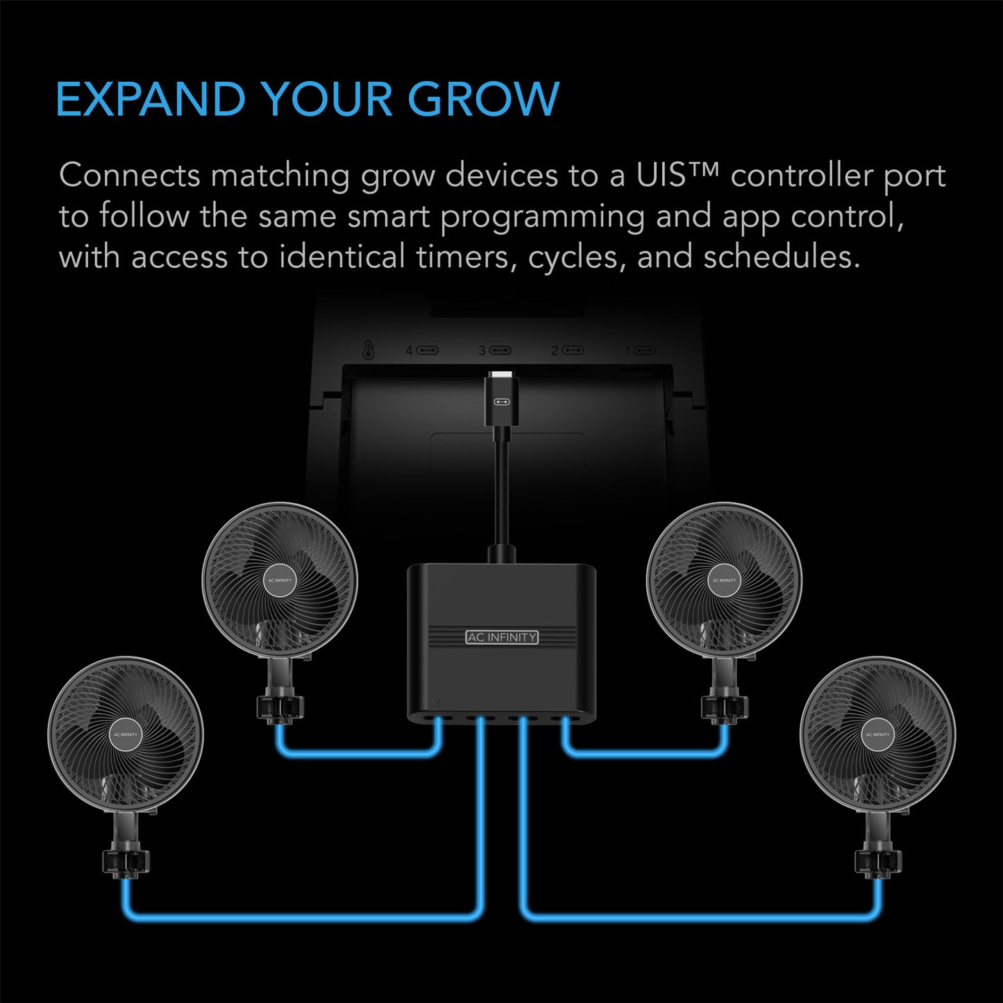 AC Infinity UIS Splitter Hub 4-Port, Adapter Dongle