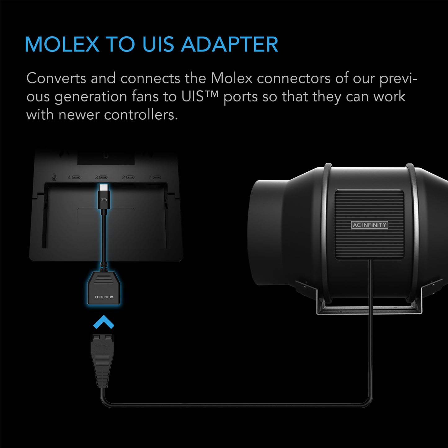 AC Infinity Molex to UIS Port Adapter Dongle