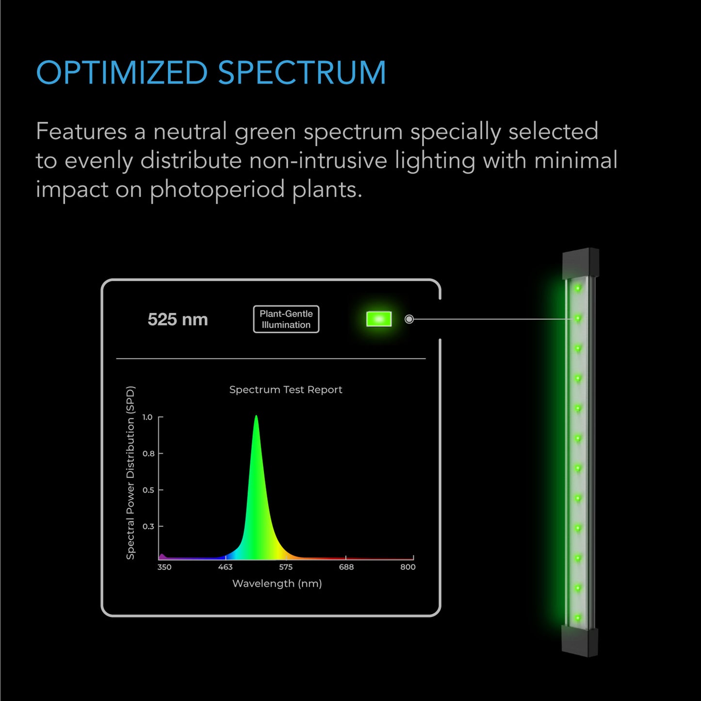 AC Infinity IONBEAM Green