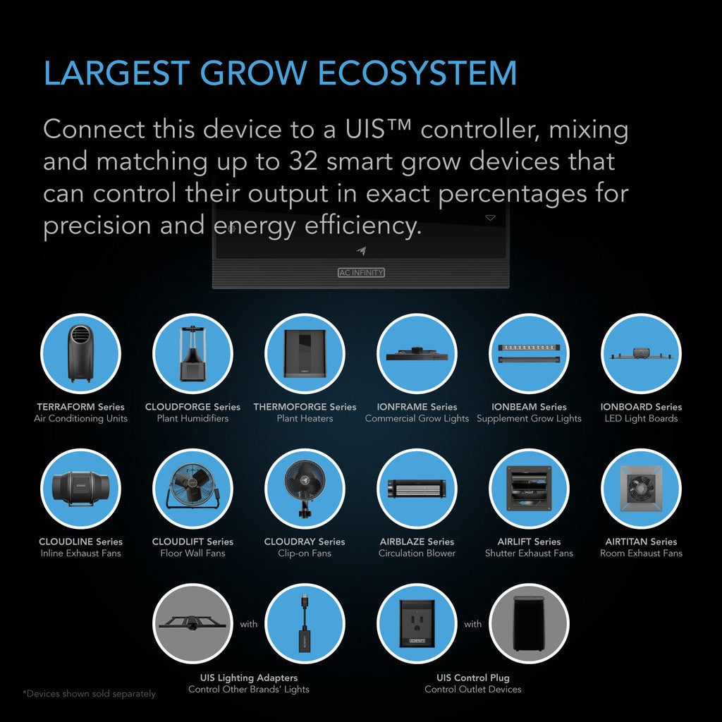 AC Infinity IONFRAME EVO4