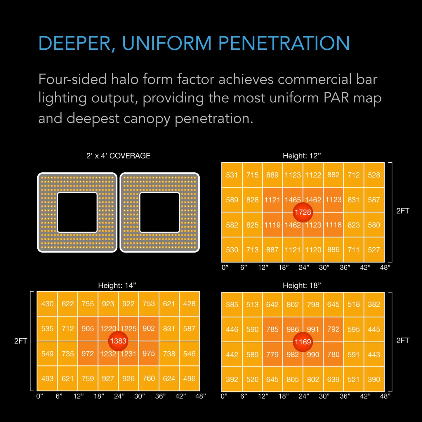 AC Infinity IONGRID T24