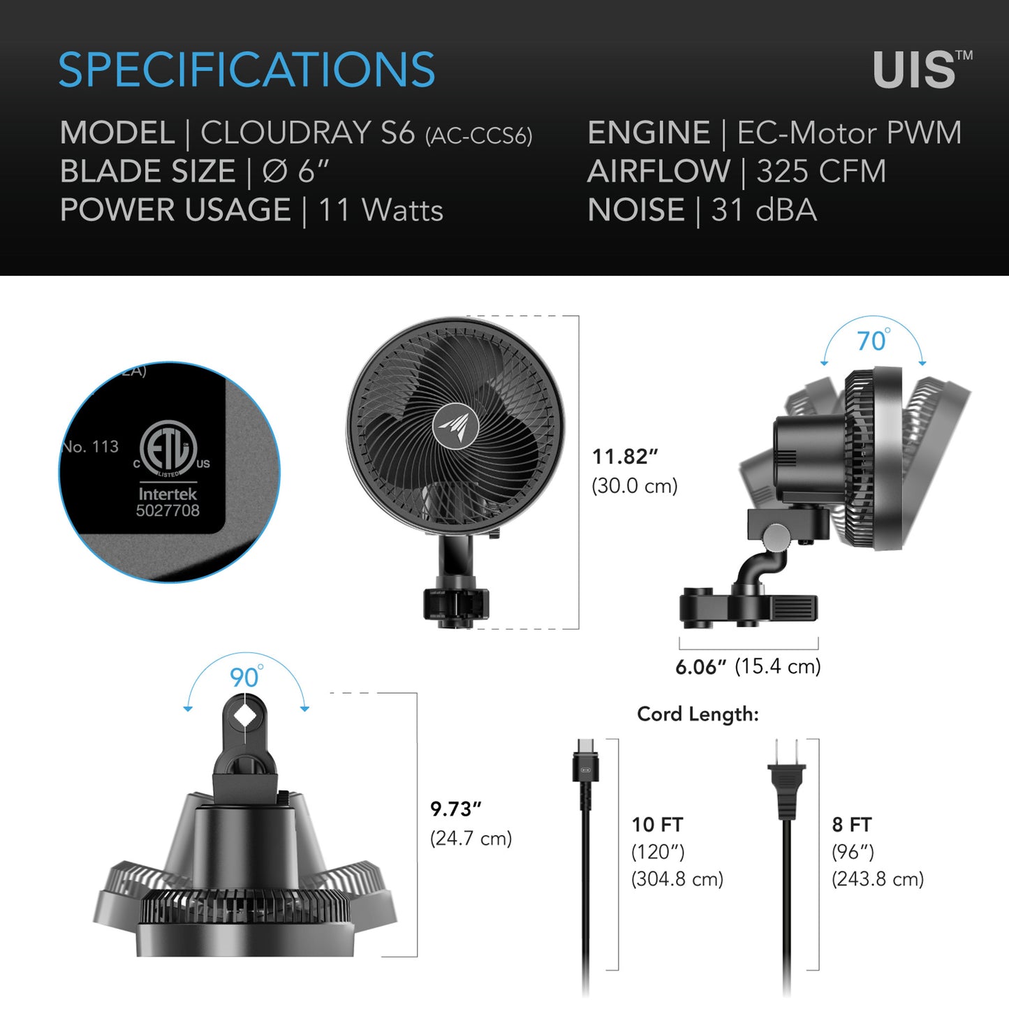 AC Infinity CLOUDRAY S6