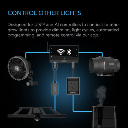 AC Infinity UIS Lighting Adapter Type-A