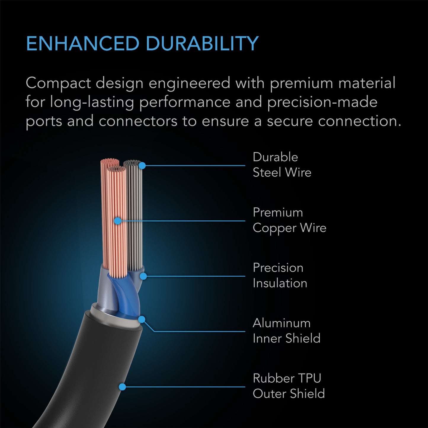 AC Infinity UIS Lighting Adapter Type-A