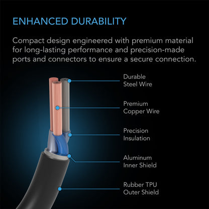 AC Infinity UIS Lighting Adapter Type-A