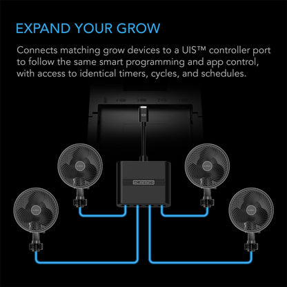 AC Infinity UIS Splitter Hub 4-Port, Adapter Dongle