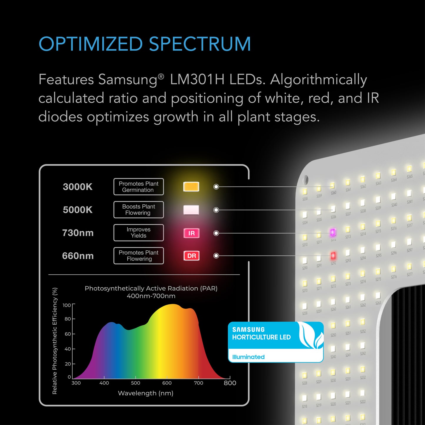 AC Infinity IONGRID T24