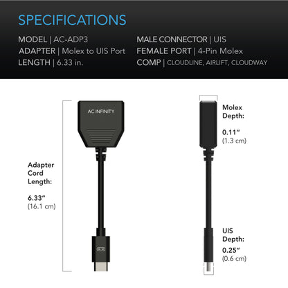 AC Infinity Molex to UIS Port Adapter Dongle