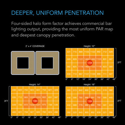 AC Infinity IONGRID T24