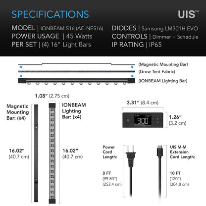 AC Infinity IONBEAM S16