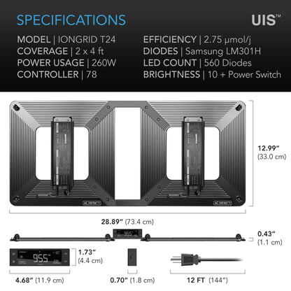 AC Infinity IONGRID T24
